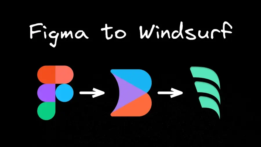 Visual Copilot — A Tool for Converting Figma Designs into Code