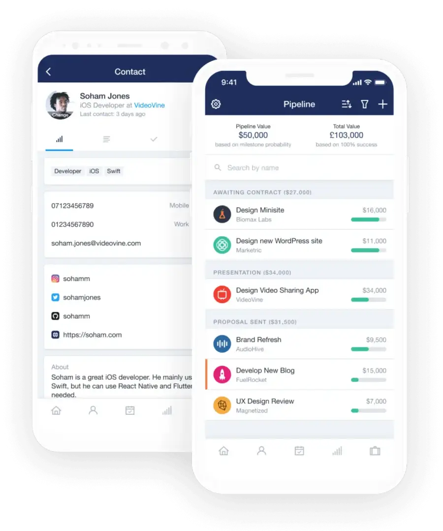 Customer Relationship Management (CRM) Development LLC