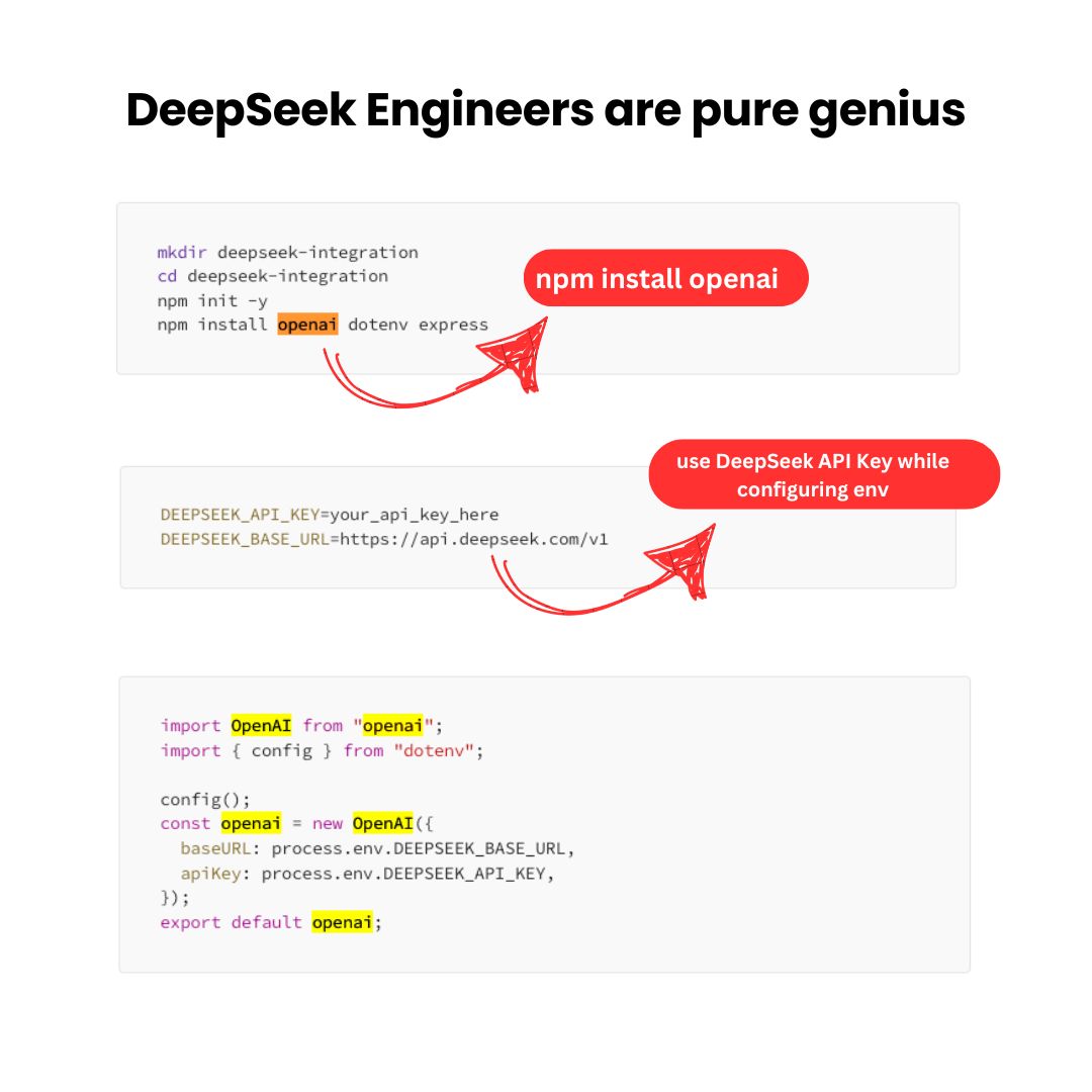 DeepSeek Integration with Node.js