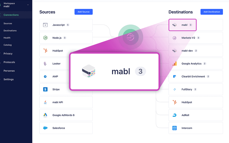Make Apps Faster with AI—and Save Money